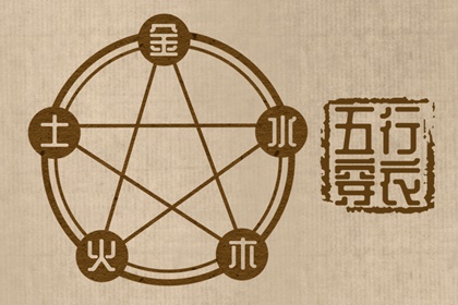 搬家安床吉日测算|黄历查询黄道吉日搬家吉日|万年历黄道吉日搬家吉日|黄道吉日查询